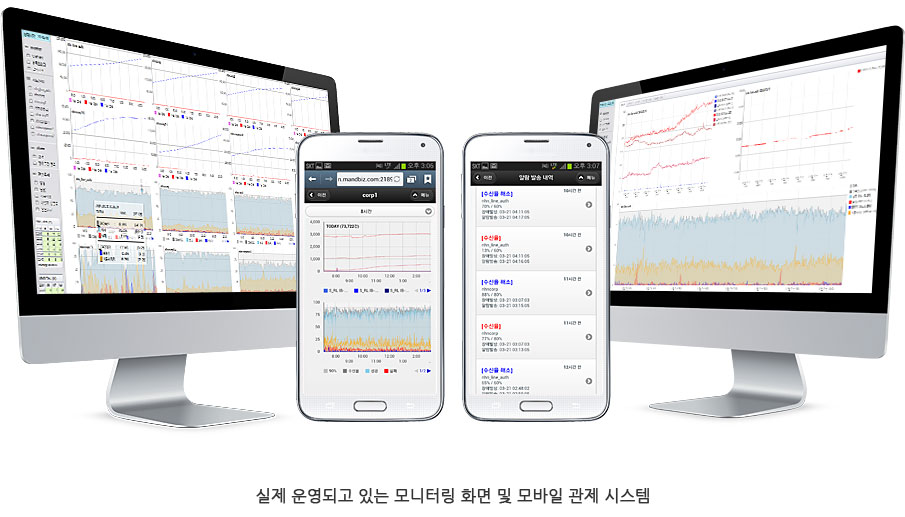 실제 운영되고 있는 모니터링 화면 및 모바일 관제 시스템