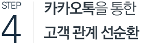 STEP 4. 카카오톡을 통한 고객 관계 선순환